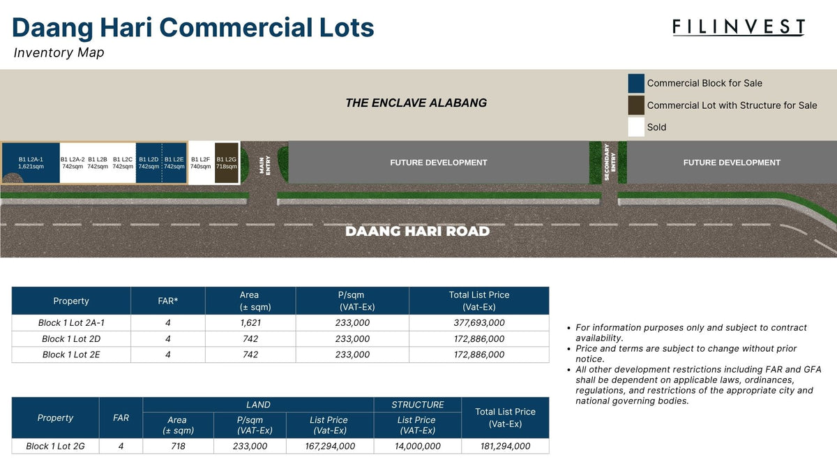 742 sqm Prime Commercial Lot at Daang Hari, Las Piñas | B1 Lot 2D